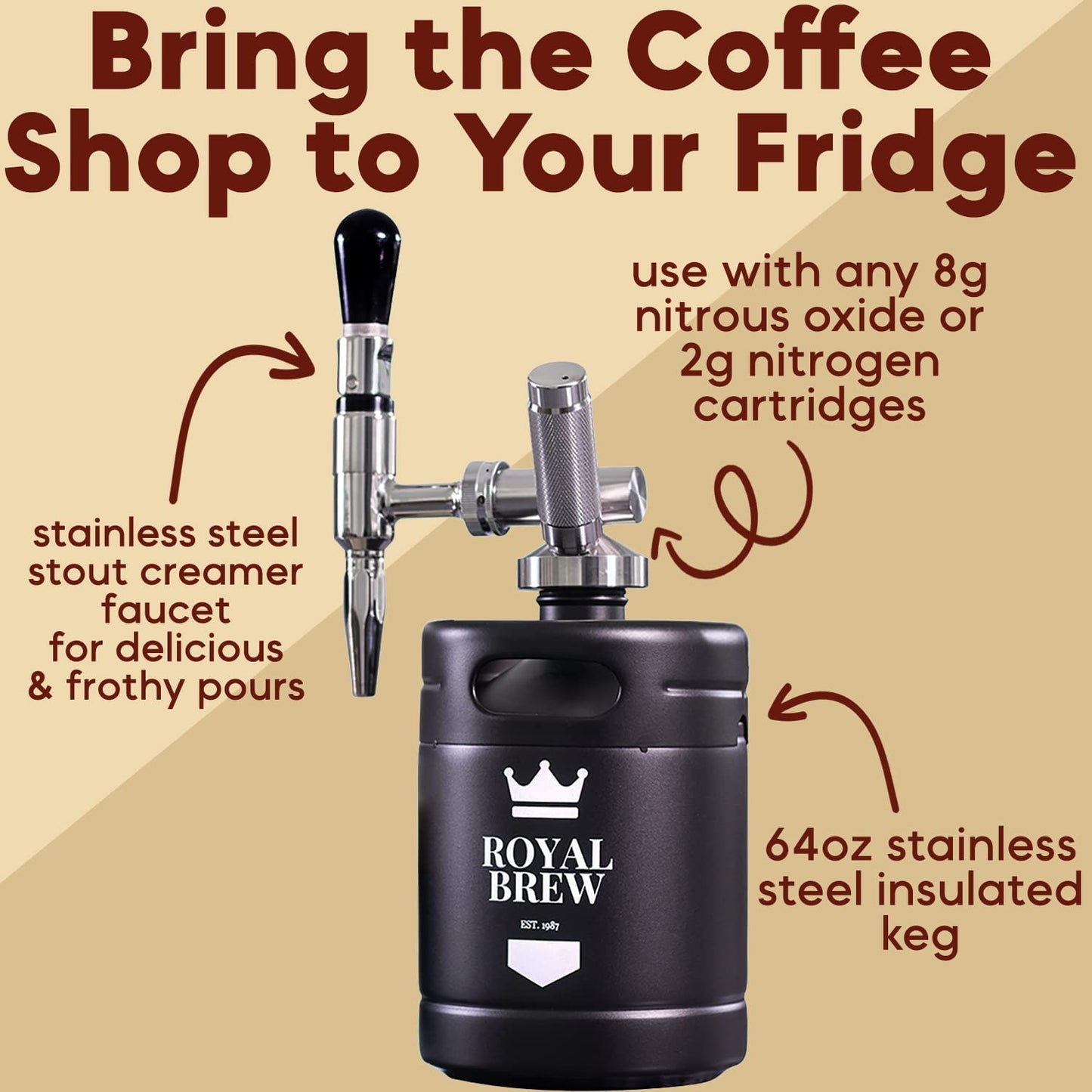 Royal Brew Nitro Cold Brew Coffee Maker