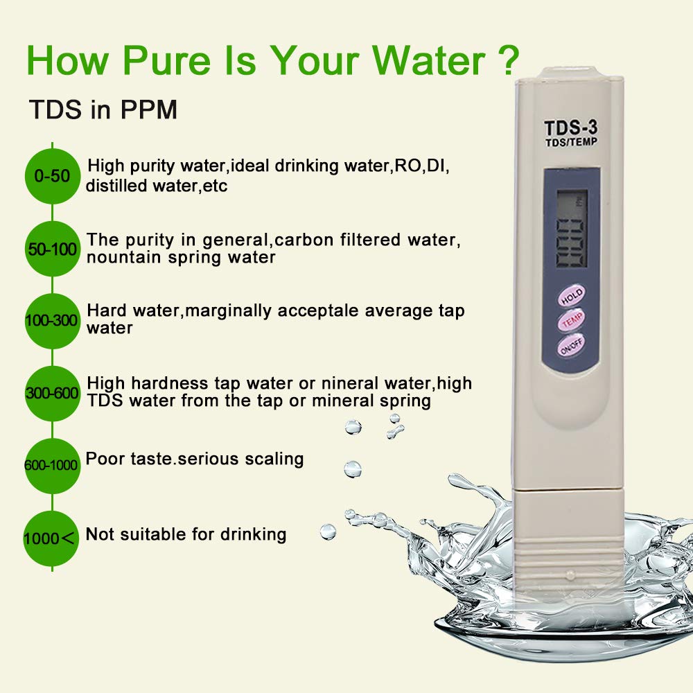 TDS Meter, Water Quality Tester